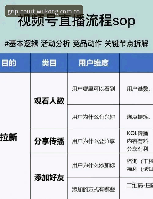 悟空体育平台最新动态：为什么你的手机总找不到靠谱的直播入口？这个教程把原理说透了